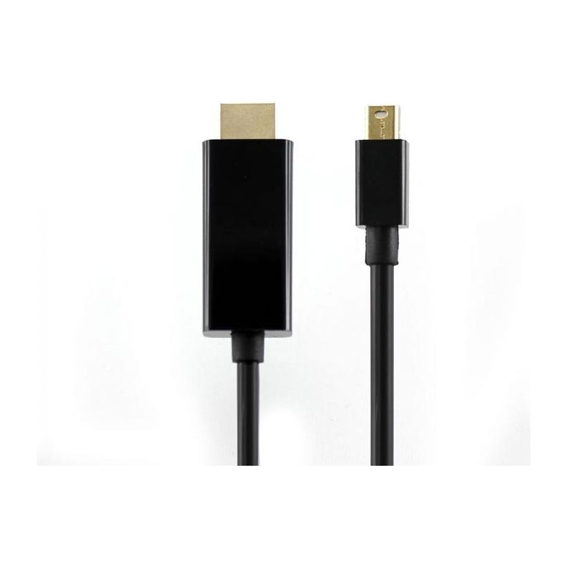 SBOX Sbox HDMI Mini Dp M/M