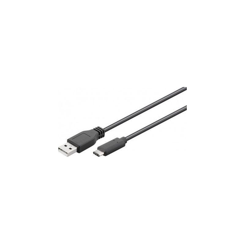 GOOBAY Goobay | USB 2.0