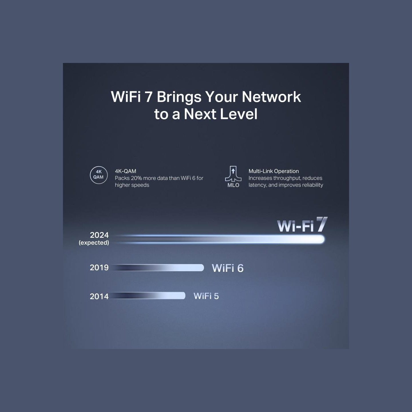 Mercusys Wireless Router|MERCUSYS|Router|3600 Mbps|Number of antennas 4|MR27BE