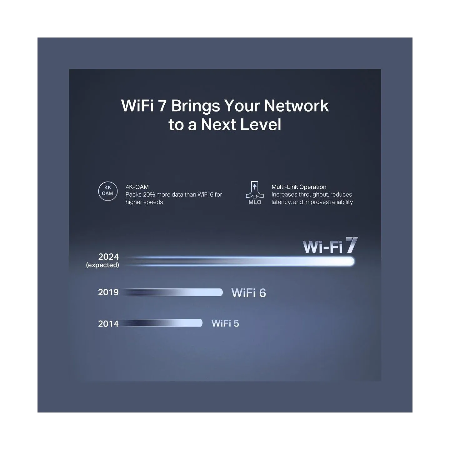 Mercusys Wireless Router|MERCUSYS|Router|3600 Mbps|Number of antennas 4|MR27BE