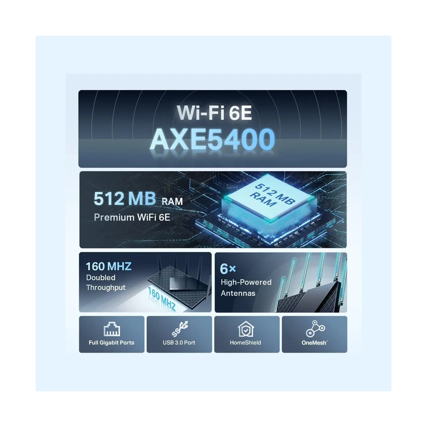 Tp-Link Wireless Router|TP-LINK|Wireless Router|5400 Mbps|Wi-Fi 6e|USB 3.0|Number of antennas 6|ARCHERAXE75
