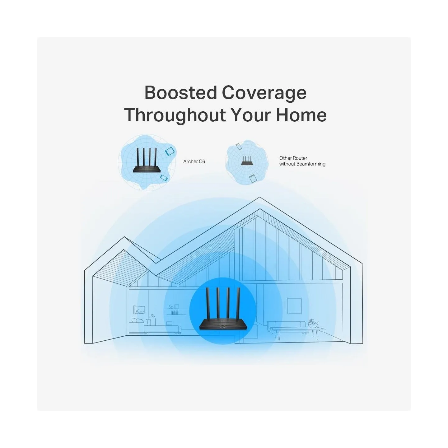Tp-Link Wireless Router|TP-LINK|Wireless Router|1200 Mbps|Wi-Fi 5|1 WAN|4x10/100/1000M|Number of antennas 4|ARCHERC6