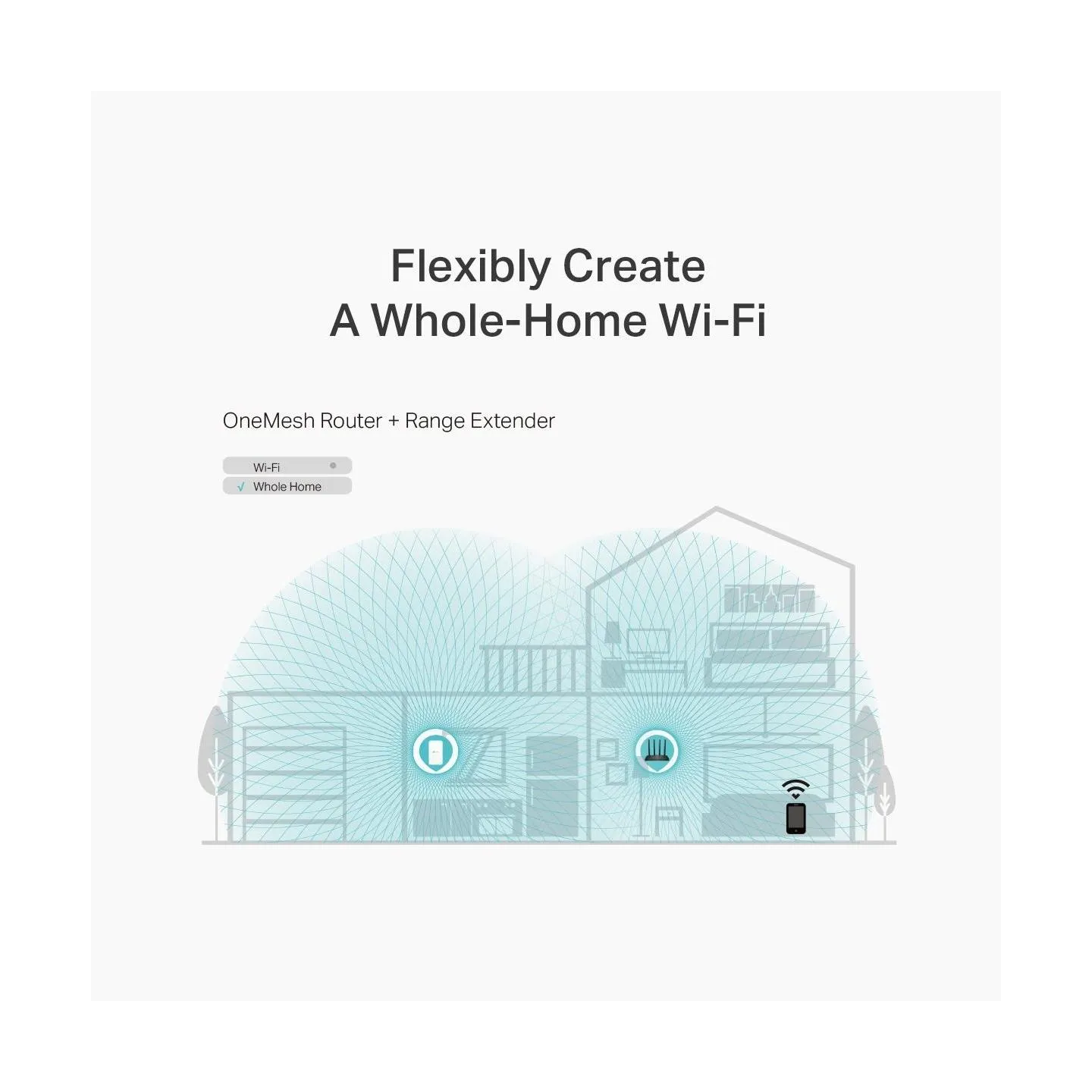 Tp-Link Wireless Router|TP-LINK|Wireless Router|1200 Mbps|Wi-Fi 5|1 WAN|4x10/100/1000M|Number of antennas 4|ARCHERC6