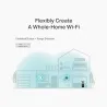 Tp-Link Wireless Router|TP-LINK|Wireless Router|1200 Mbps|Wi-Fi 5|1 WAN|4x10/100/1000M|Number of antennas 4|ARCHERC6