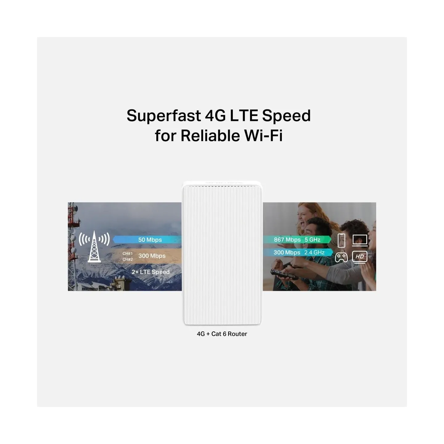 Mercusys Wireless Router|MERCUSYS|Router|LAN \ WAN ports 1|4G|MB230-4G