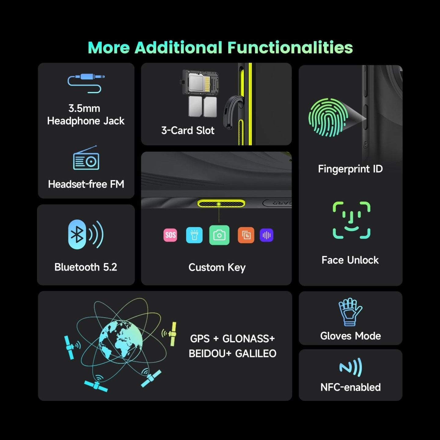 Ulefone MOBILE PHONE ARMOR X31/6/128GB BLACK ULEFONE