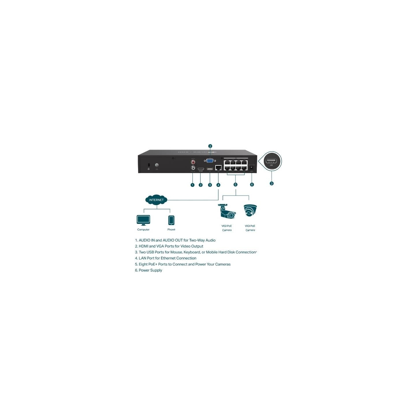 Tp-Link NET VIDEO RECORDER 8CH POE+/VIGI NVR1008H-8MP TP-LINK