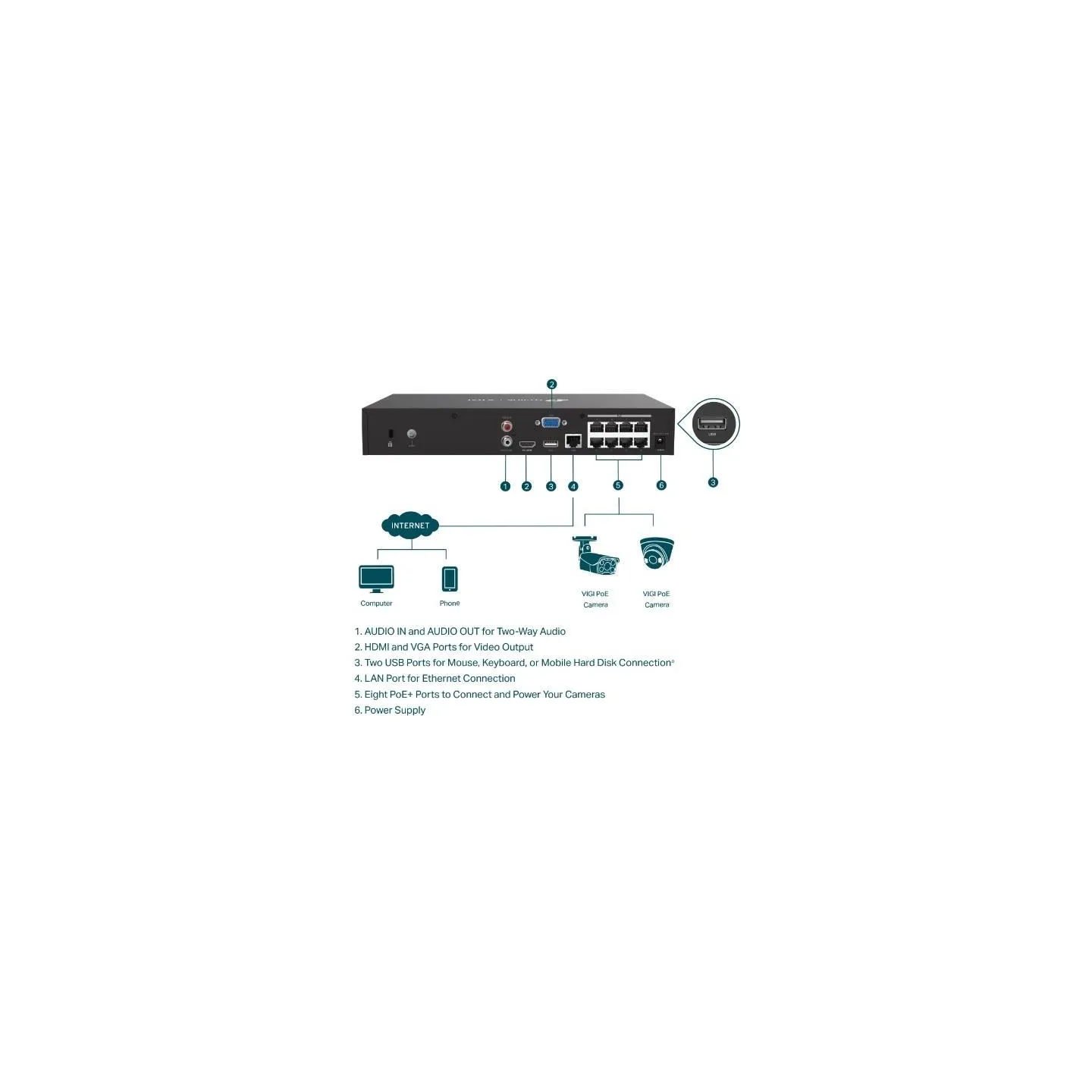Tp-Link NET VIDEO RECORDER 8CH POE+/VIGI NVR1008H-8MP TP-LINK