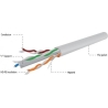 Gembird UPC-6004SE-L UTP stranded cable