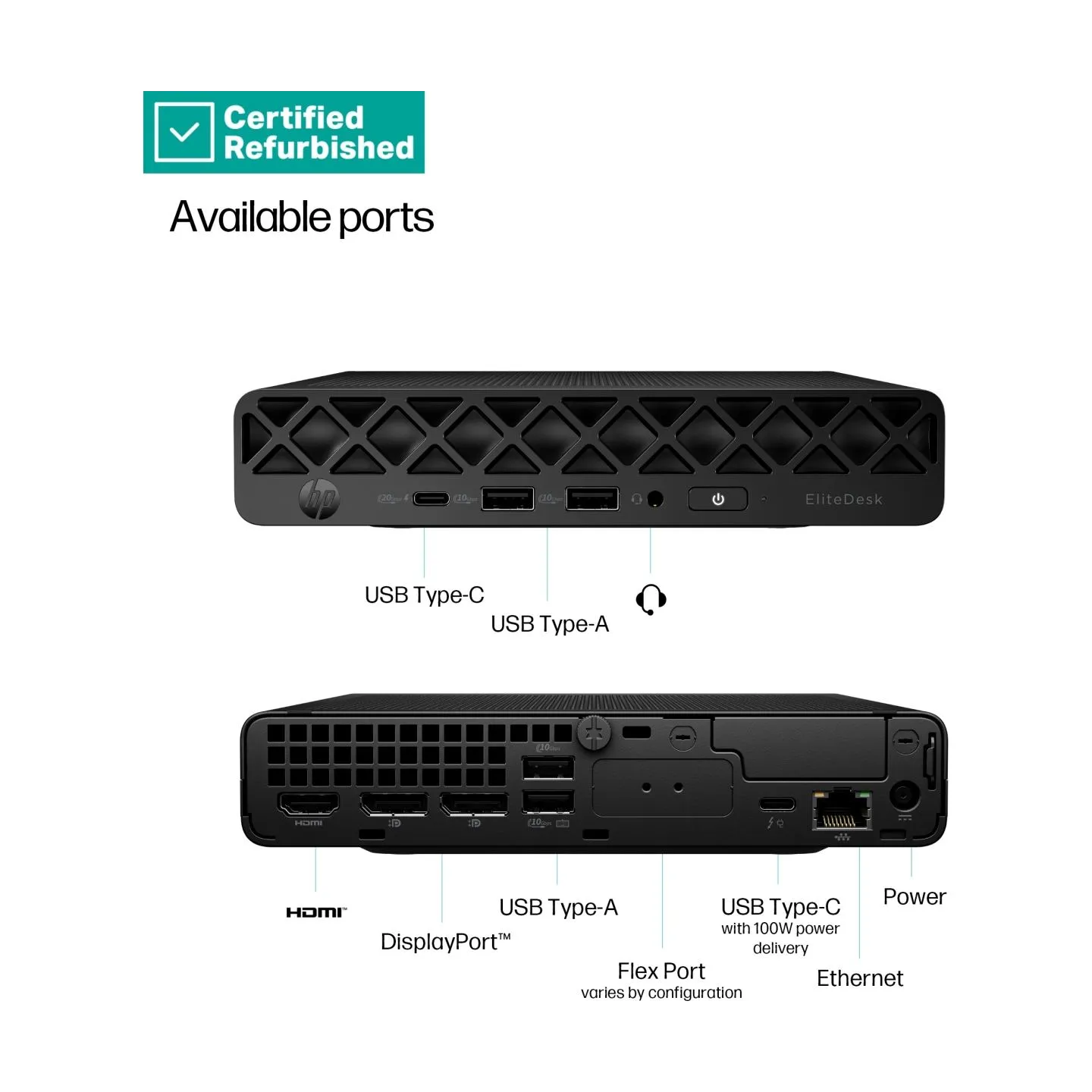 HP RENEW SILVER HP EliteDesk 8 G1i Mini - Ultra 9-285, 64GB, 1TB SSD, USB Mouse, Win 11 Home, 1 years / 5N002EAR#ABU