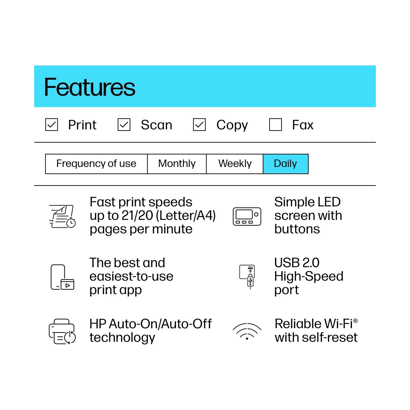 HP LaserJet MFP M140w Printer