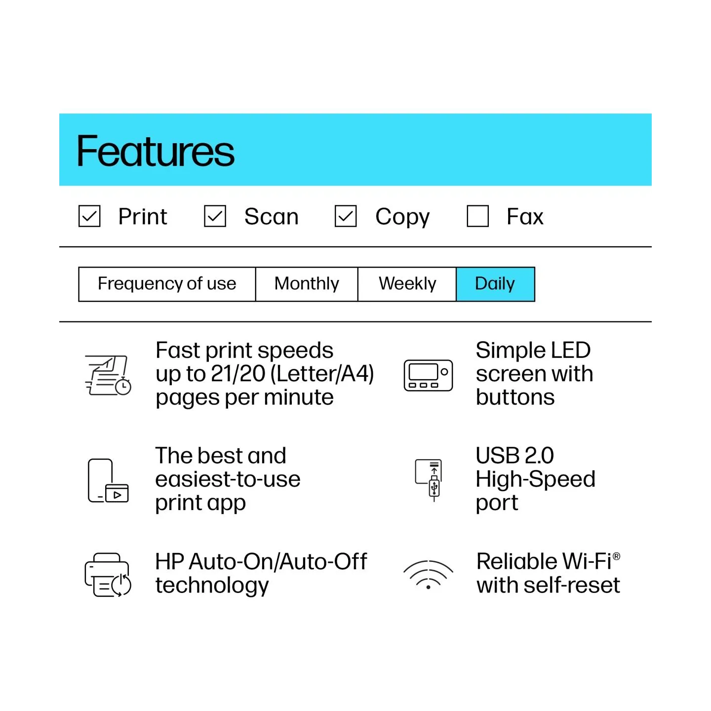 HP LaserJet MFP M140w Printer