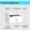 HP LaserJet MFP M140w Printer