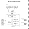 Mikrotik hAP ax2 802.11ax LAN router