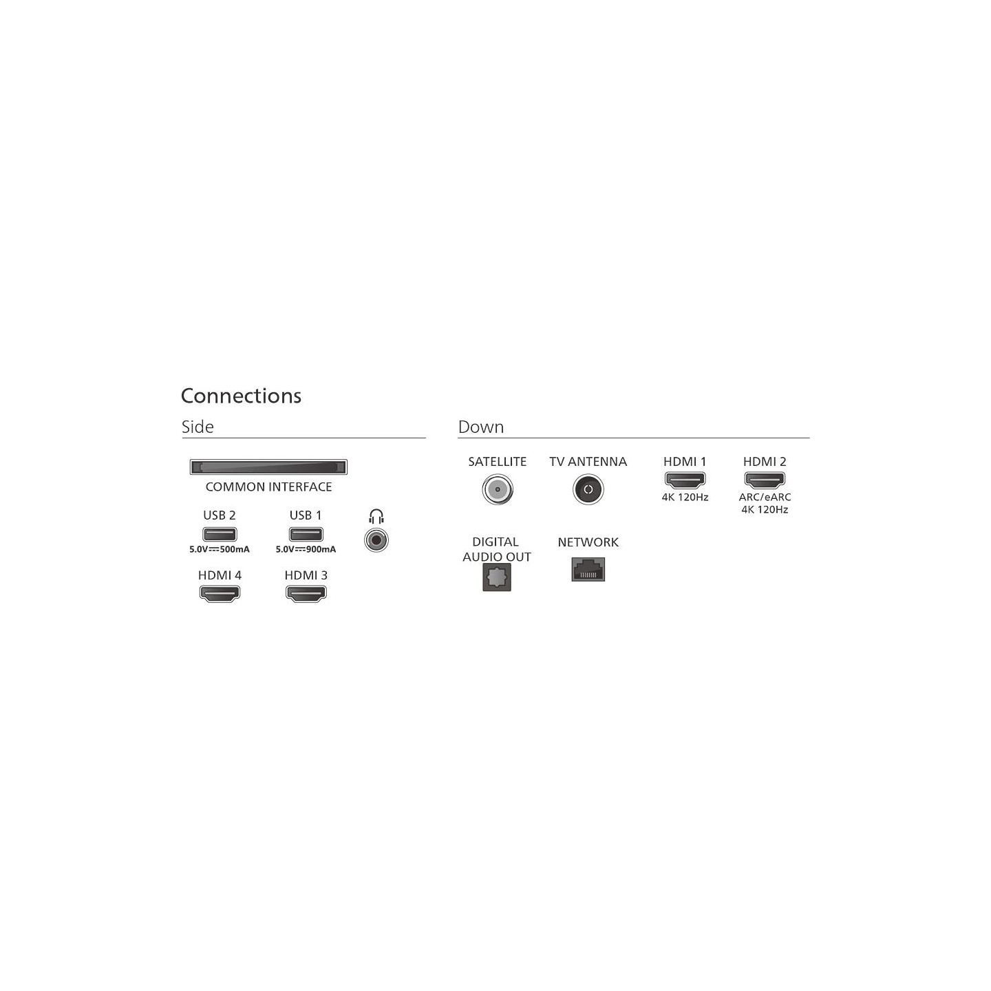 Philips OLED 4K Ambilight TV | 65OLED820/12 | 65 | Smart TV | Google TV | Grey