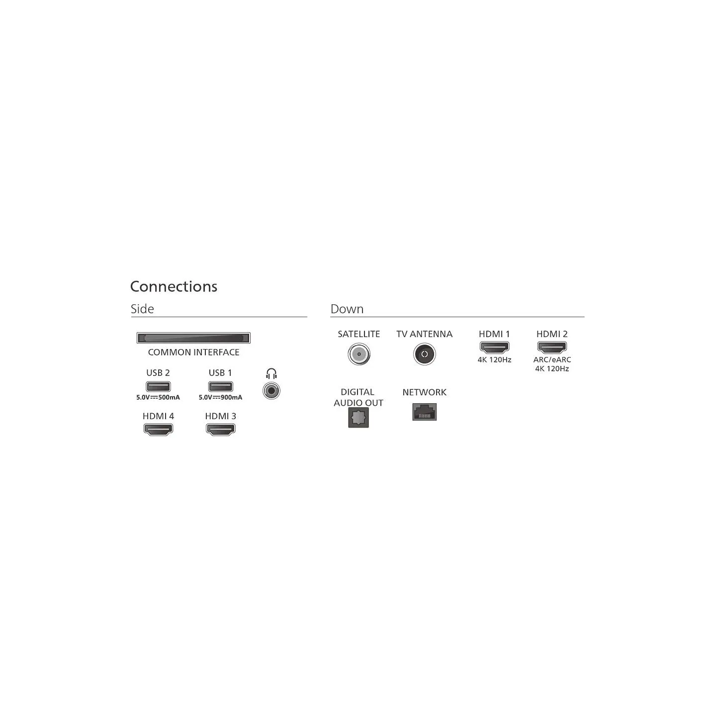 Philips OLED 4K Ambilight TV | 65OLED820/12 | 65 | Smart TV | Google TV | Grey