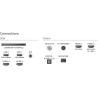 Philips OLED 4K Ambilight TV | 65OLED820/12 | 65 | Smart TV | Google TV | Grey