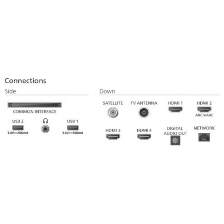 Philips TV 85-inches MiniLED 85MLED910/12