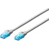 Digitus | Patch Cord | DK-1512-005