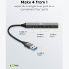 Goobay Slim 4-Port USB Hub, USB-A to USB-C/USB-A, 5 Gbit/s | 74458
