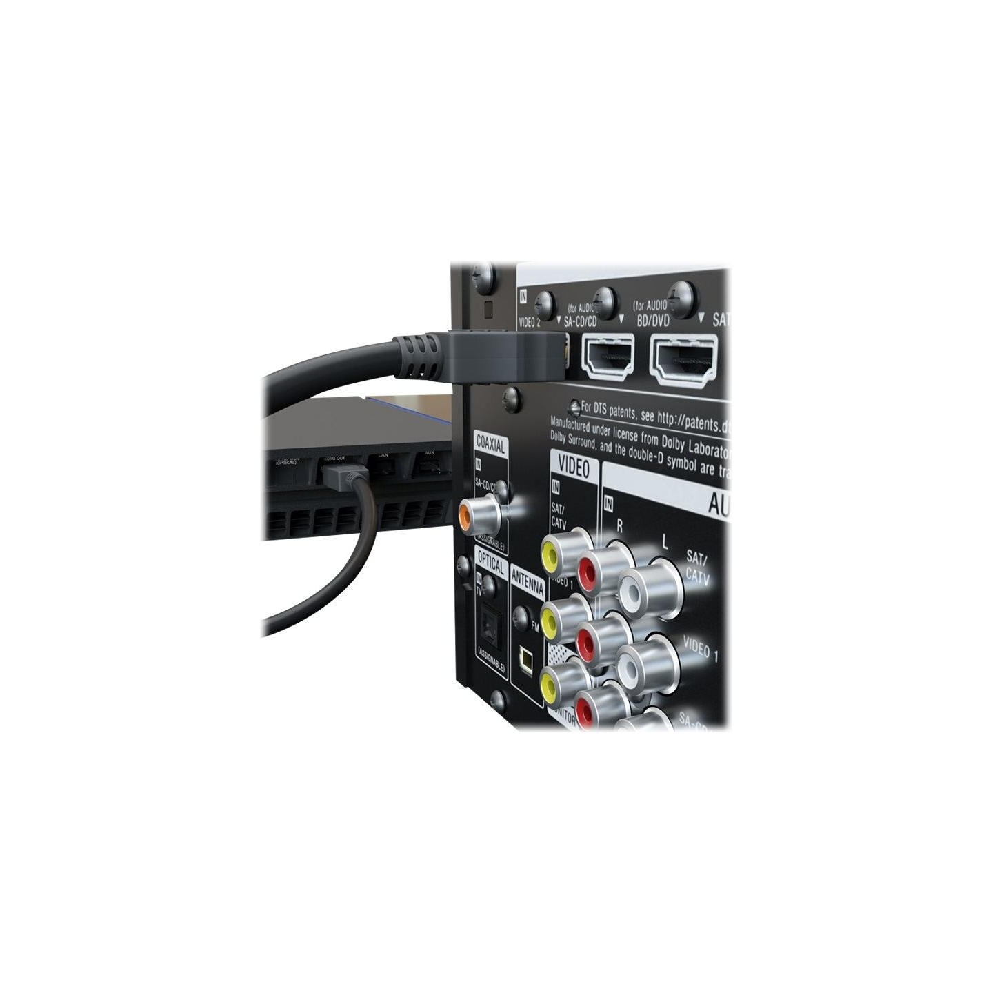 Goobay GB HDMI V2.1 8K CABLE 1.5M