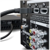 Goobay GB HDMI V2.1 8K CABLE 1M