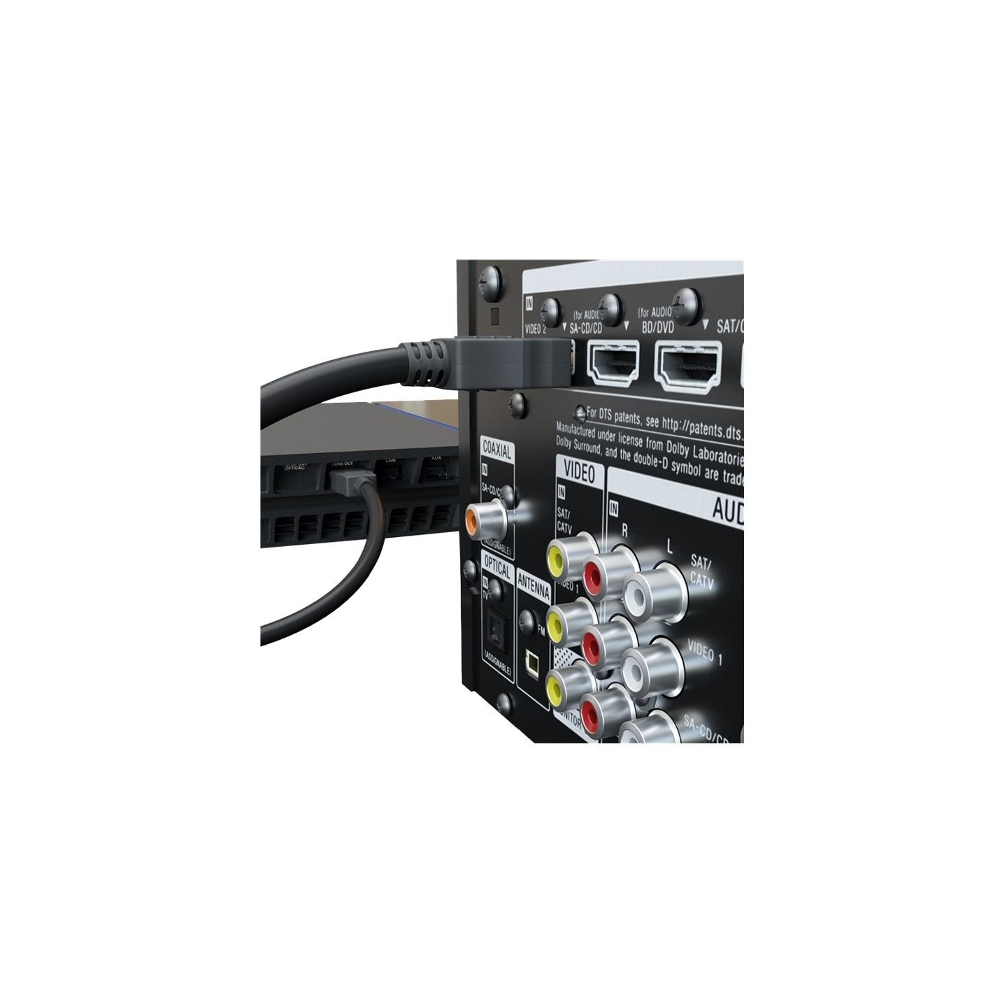 Goobay GB HDMI V2.1 8K CABLE 3M