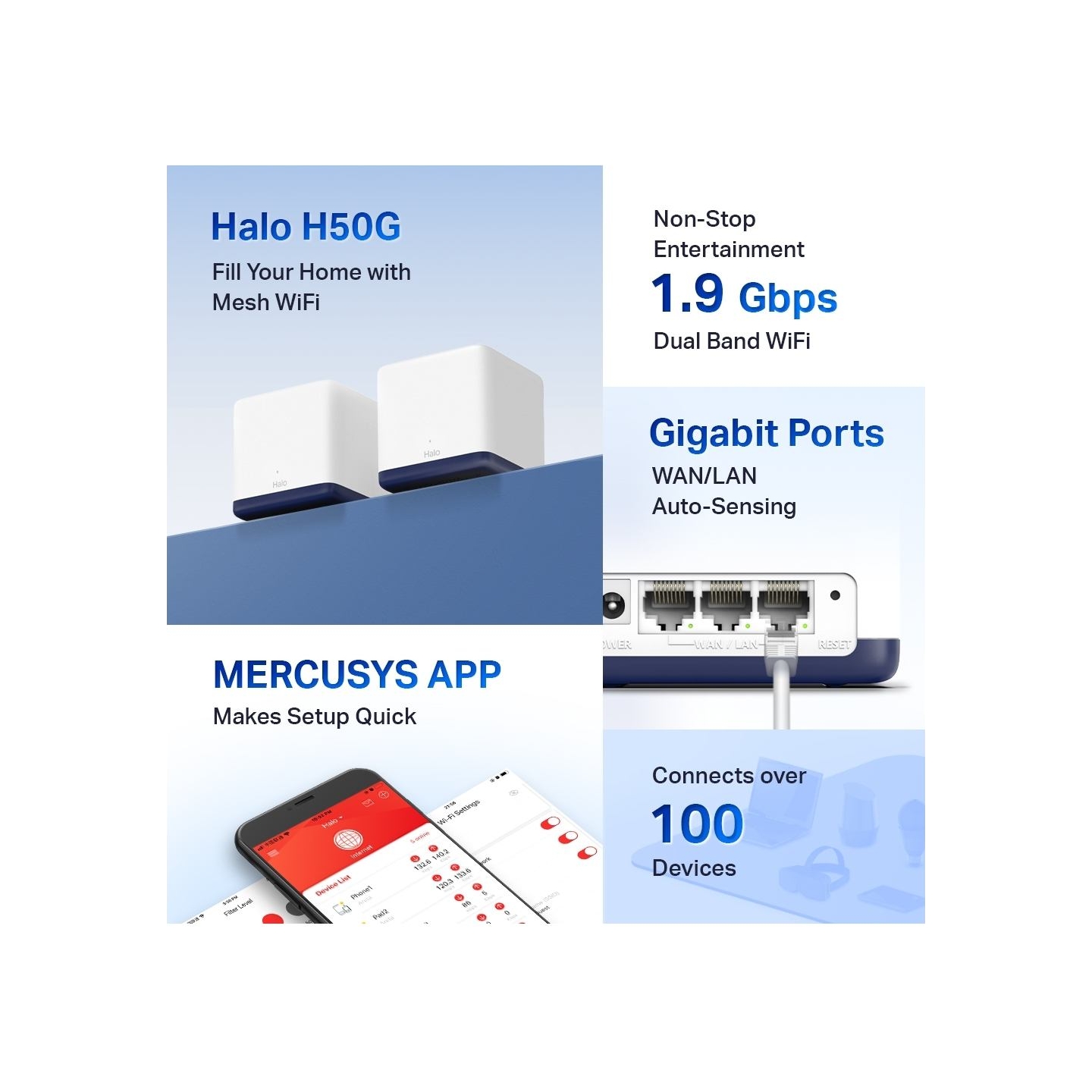 Mercusys AC1900 Whole Home Mesh Wi-Fi System | Halo H50G (2-Pack) | 802.11ac | 600+1300 Mbit/s | Ethernet LAN (RJ-45) ports 3 | 