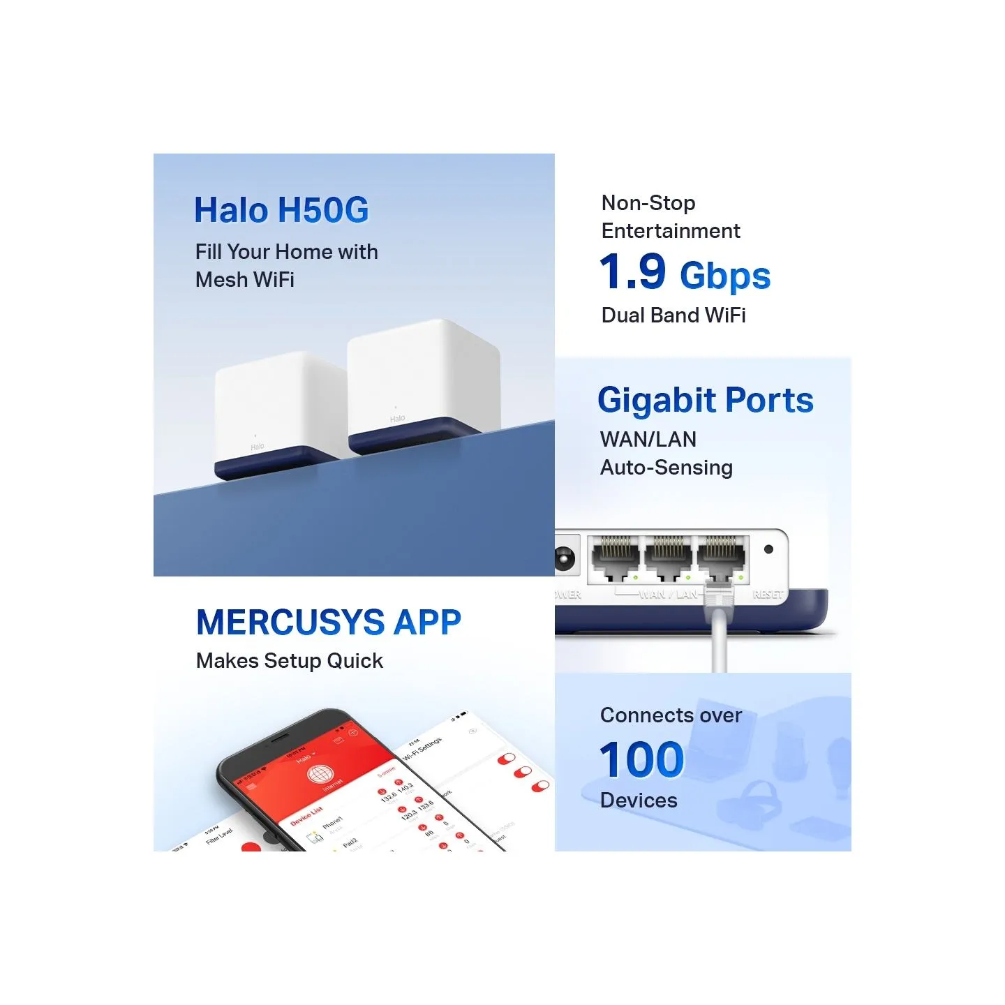 Mercusys AC1900 Whole Home Mesh Wi-Fi System | Halo H50G (2-Pack) | 802.11ac | 600+1300 Mbit/s | Ethernet LAN (RJ-45) ports 3 | 