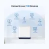 Mercusys AC1900 Whole Home Mesh Wi-Fi System | Halo H50G (2-Pack) | 802.11ac | 600+1300 Mbit/s | Ethernet LAN (RJ-45) ports 3 | 