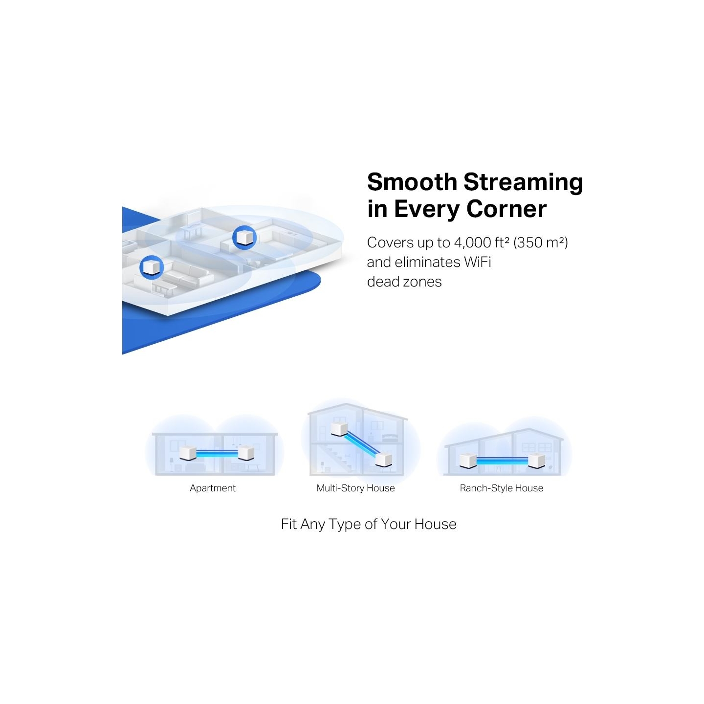 Mercusys AC1900 Whole Home Mesh Wi-Fi System | Halo H50G (2-Pack) | 802.11ac | 600+1300 Mbit/s | Ethernet LAN (RJ-45) ports 3 | 