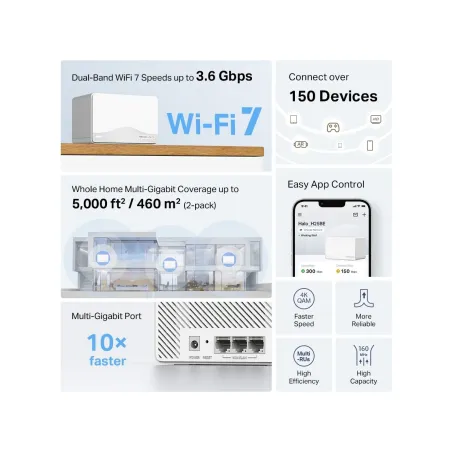 Mercusys BE3600 Whole Home Mesh Wi-Fi 7 System | Halo H25BE (2-pack) | 802.11ax | Ethernet LAN (RJ-45) ports 1 | Mesh Support Ye