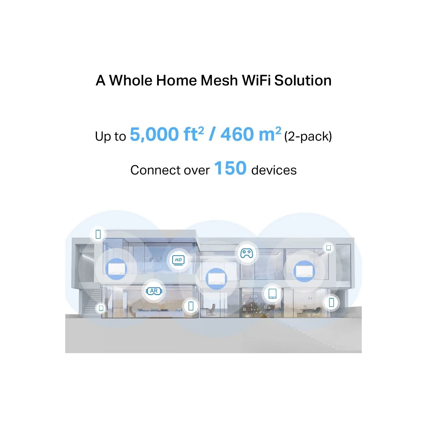 Mercusys BE3600 Whole Home Mesh Wi-Fi 7 System | Halo H25BE (2-pack) | 802.11ax | Ethernet LAN (RJ-45) ports 1 | Mesh Support Ye