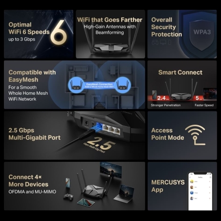 Mercusys AX3000 Dual-Band Wi-Fi 6 Router | MR85X | 802.11ax | Ethernet LAN (RJ-45) ports 3 | Mesh Support Yes | MU-MiMO No | No 