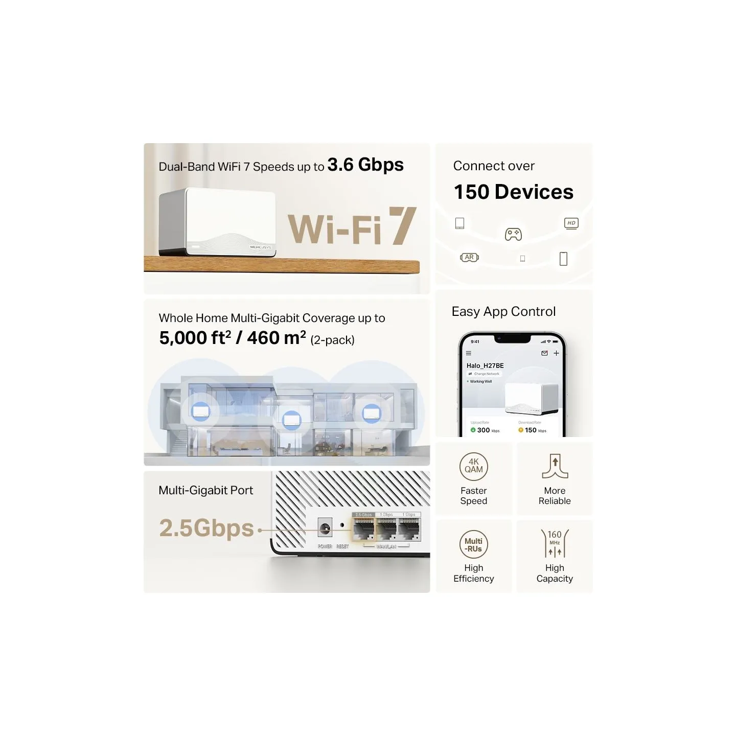 Mercusys | BE3600 Whole Home Mesh Wi-Fi 7 System | Halo H27BE (2-pack) | 802.11ax | Ethernet LAN (RJ-45) ports 1 | Mesh Support 