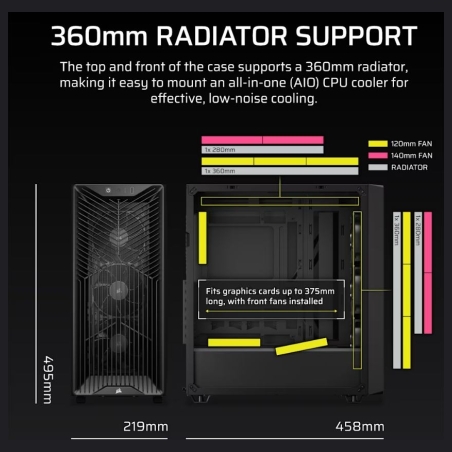 Corsair PC case 3200D RS Mid-Tower black