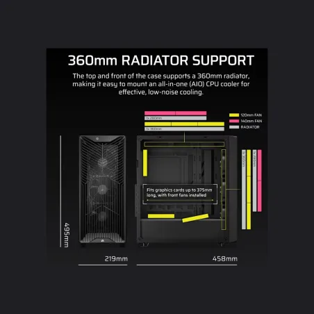 Corsair PC case 3200D RS Mid-Tower black