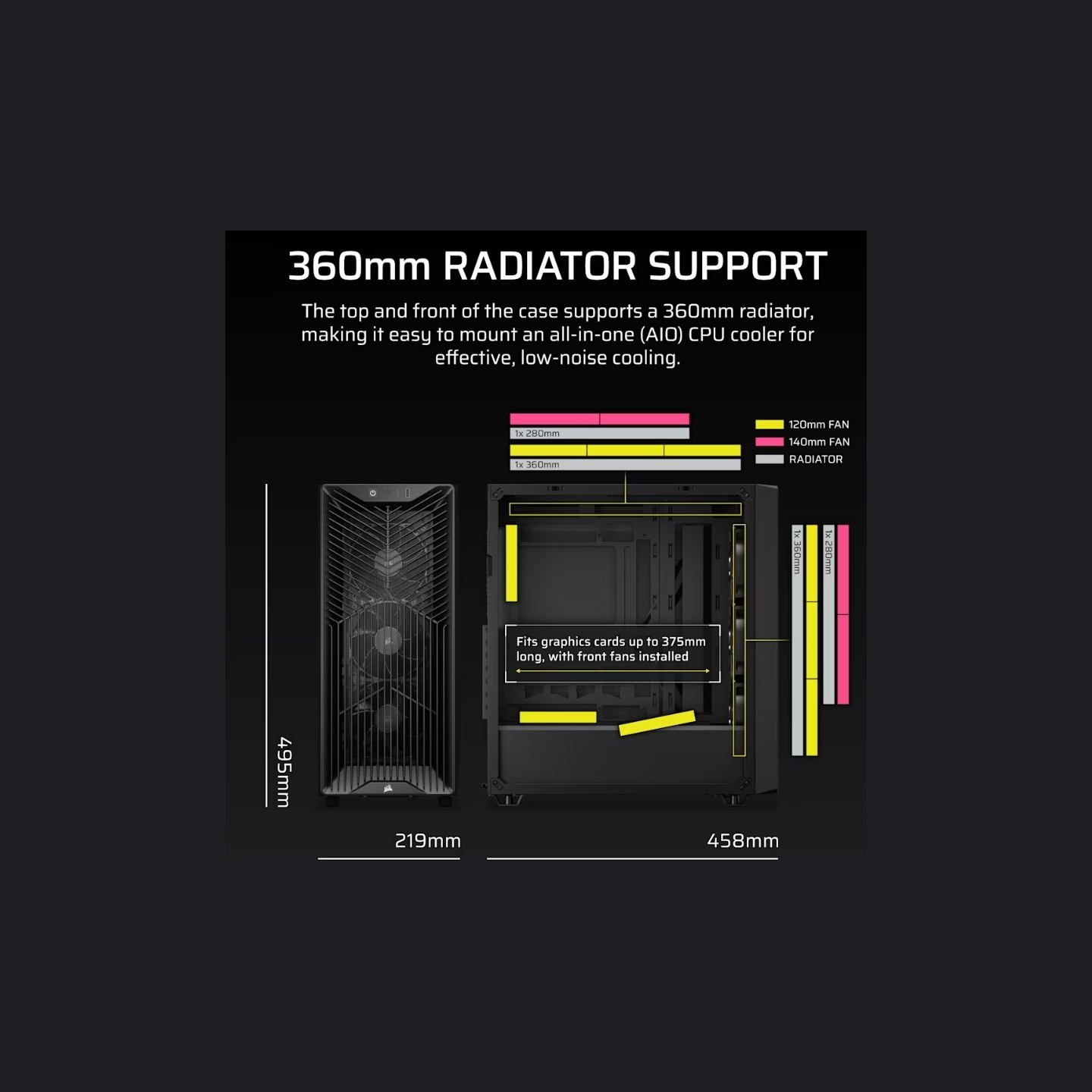 Corsair PC case 3200D RS Mid-Tower black