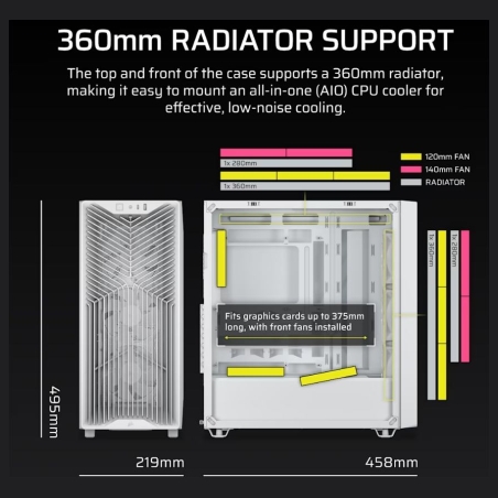 Corsair PC case 3200D RS Mid-Tower white