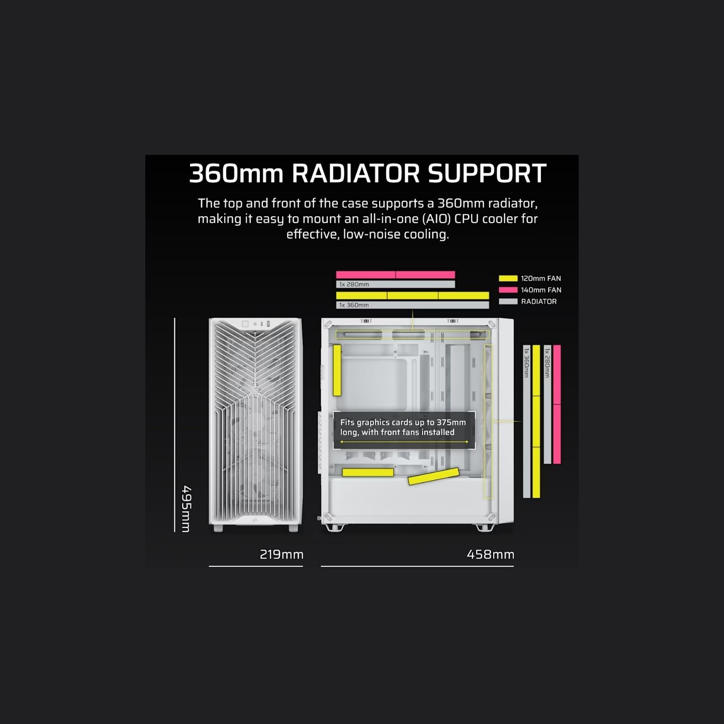 Corsair PC Case | 3200D RS | White | Mid-Tower