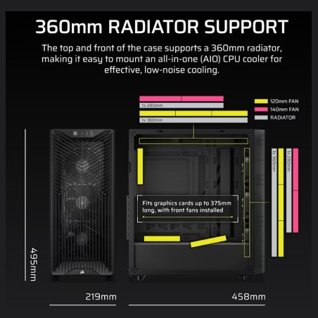 Corsair PC Case | 3200D RS | Smoke | Mid-Tower