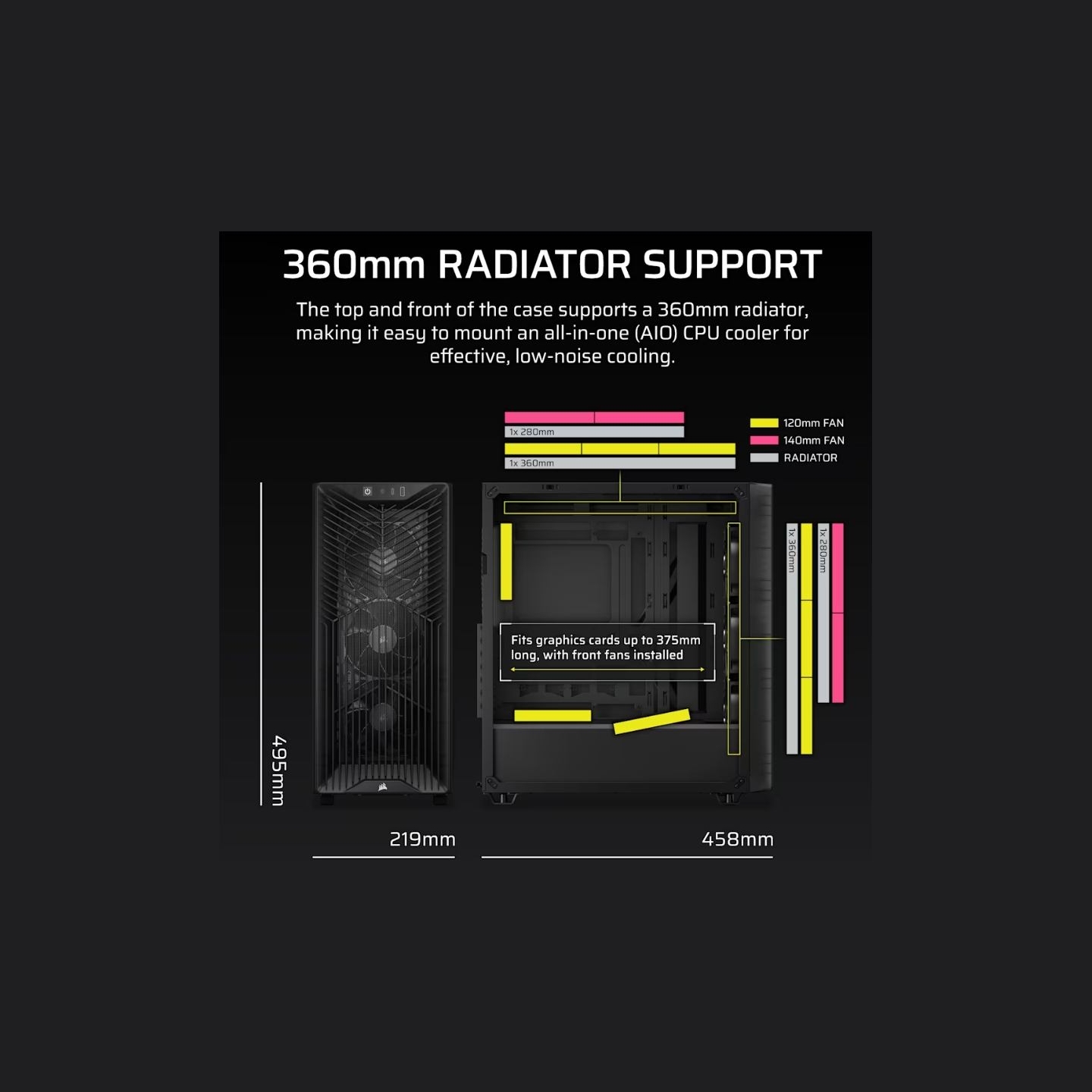 Corsair PC case 3200D RS Mid-Tower smoke