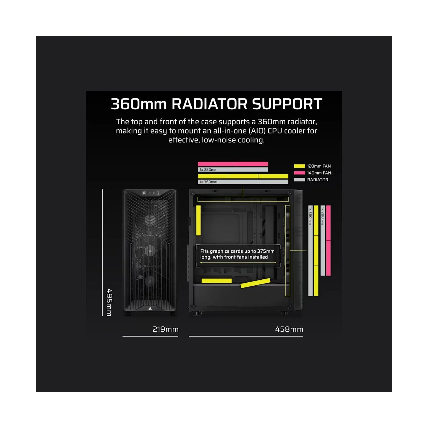 Corsair PC case 3200D RS Mid-Tower smoke