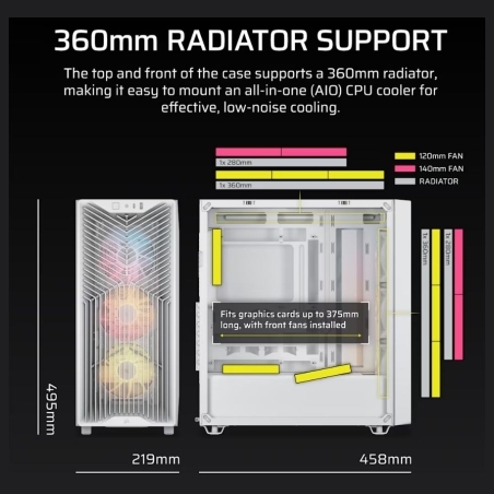 Corsair Case 3200D RS ARGB Mid-Tower White