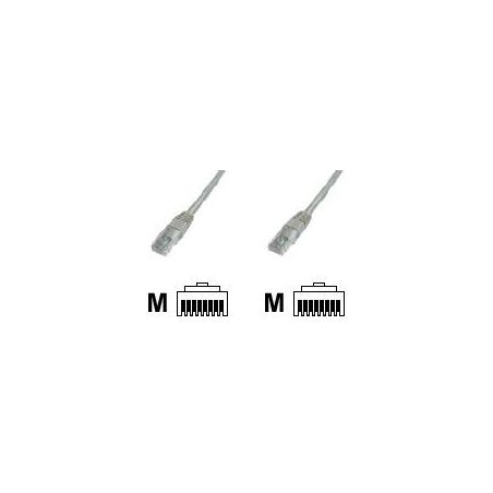 Goobay | CAT 5e patch cable, U/UTP | Grey RJ45 male (8P8C) | RJ45 male (8P8C)