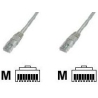 Goobay | CAT 5e patch cable, U/UTP | Grey RJ45 male (8P8C) | RJ45 male (8P8C)
