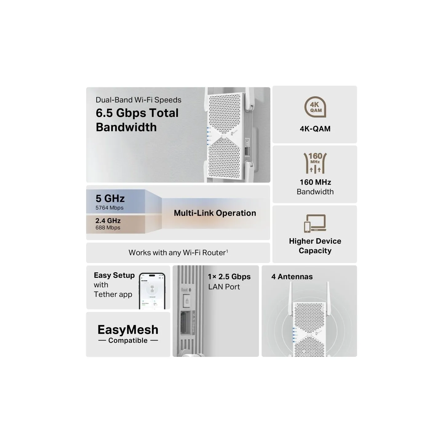Tp-Link BE6500 Dual-Band Wi-Fi 7 Range Extender | RE405BE | 2.4 GHz, 5 GHz | 802.11ax | 688/5764 Mbit/s | Ethernet LAN (RJ-45) p
