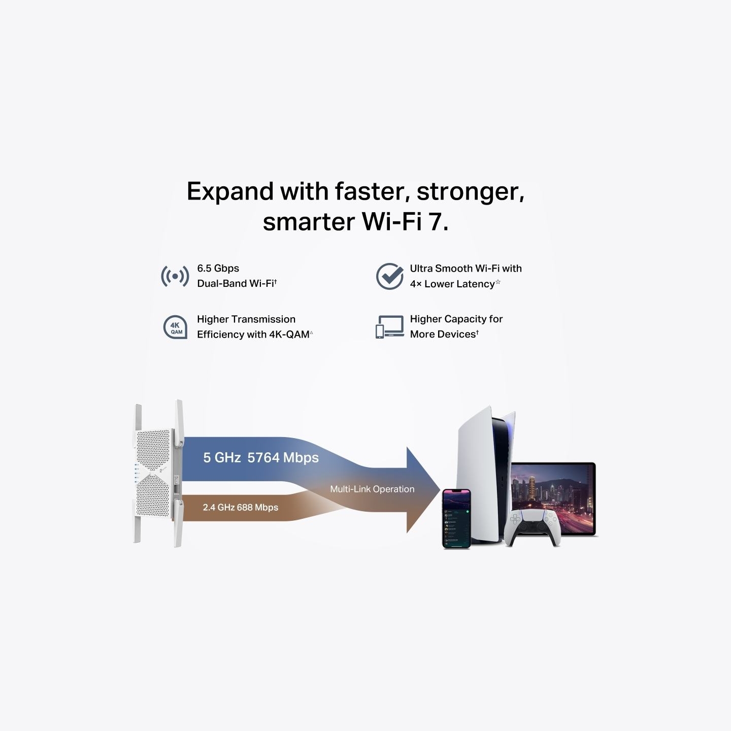 Tp-Link BE6500 Dual-Band Wi-Fi 7 Range Extender | RE405BE | 2.4 GHz, 5 GHz | 802.11ax | 688/5764 Mbit/s | Ethernet LAN (RJ-45) p