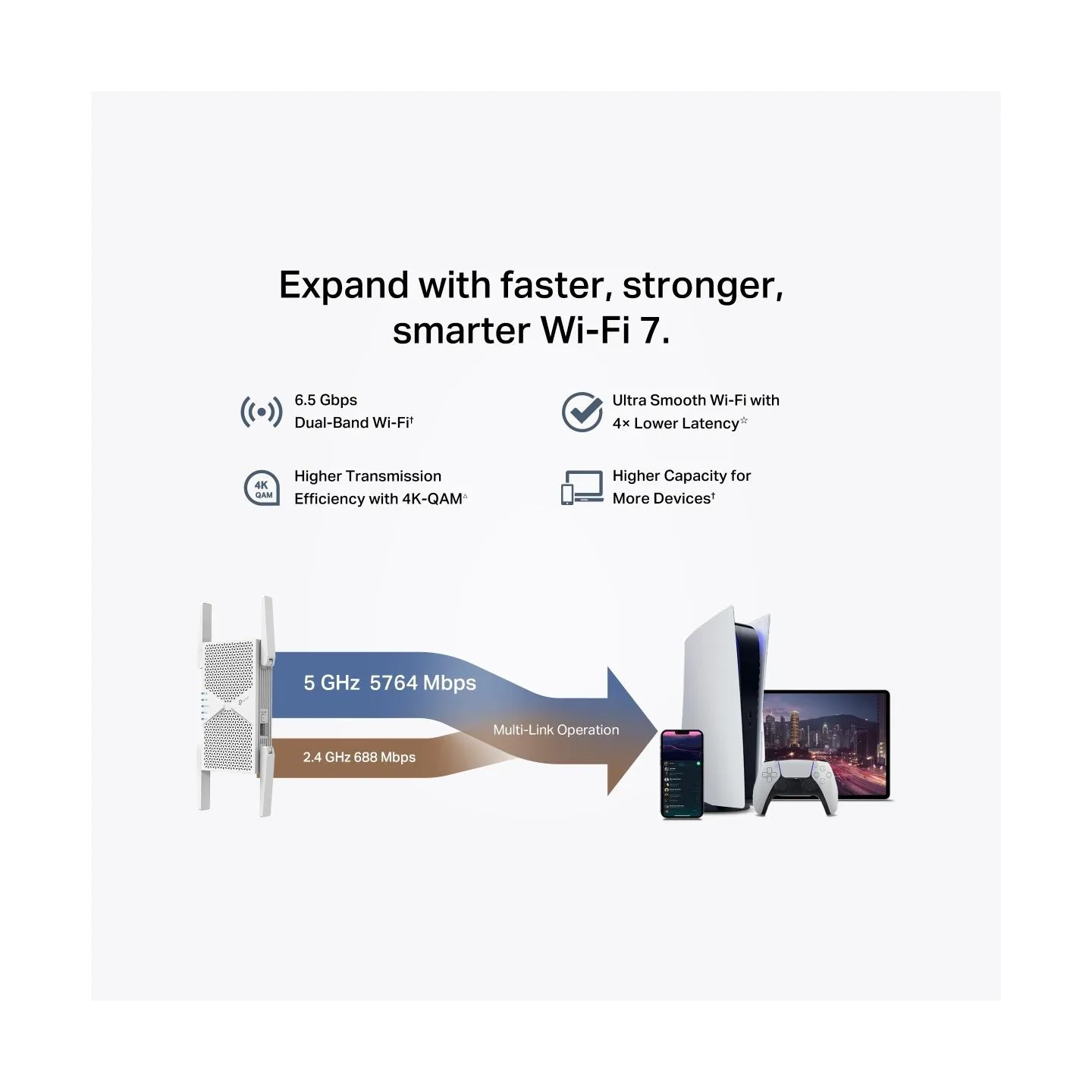 Tp-Link BE6500 Dual-Band Wi-Fi 7 Range Extender | RE405BE | 2.4 GHz, 5 GHz | 802.11ax | 688/5764 Mbit/s | Ethernet LAN (RJ-45) p
