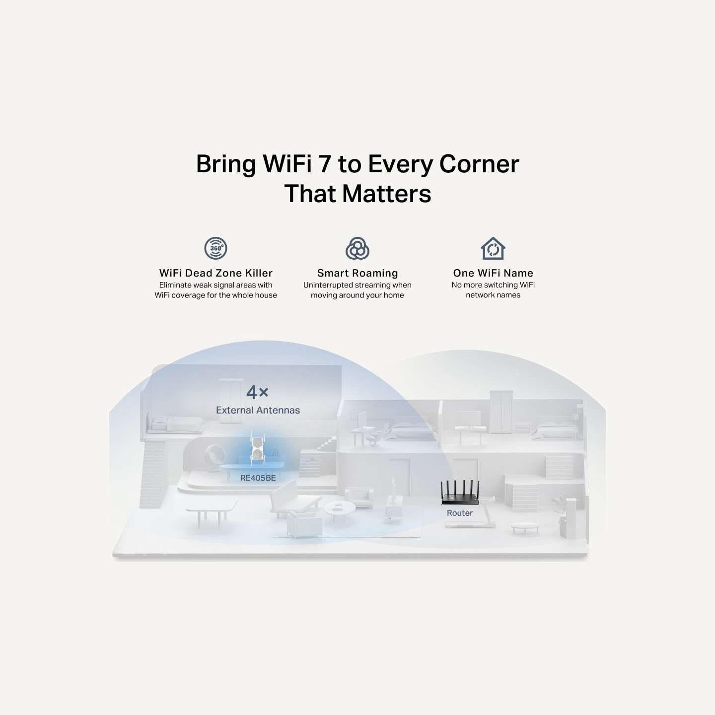 Tp-Link BE6500 Dual-Band Wi-Fi 7 Range Extender | RE405BE | 2.4 GHz, 5 GHz | 802.11ax | 688/5764 Mbit/s | Ethernet LAN (RJ-45) p